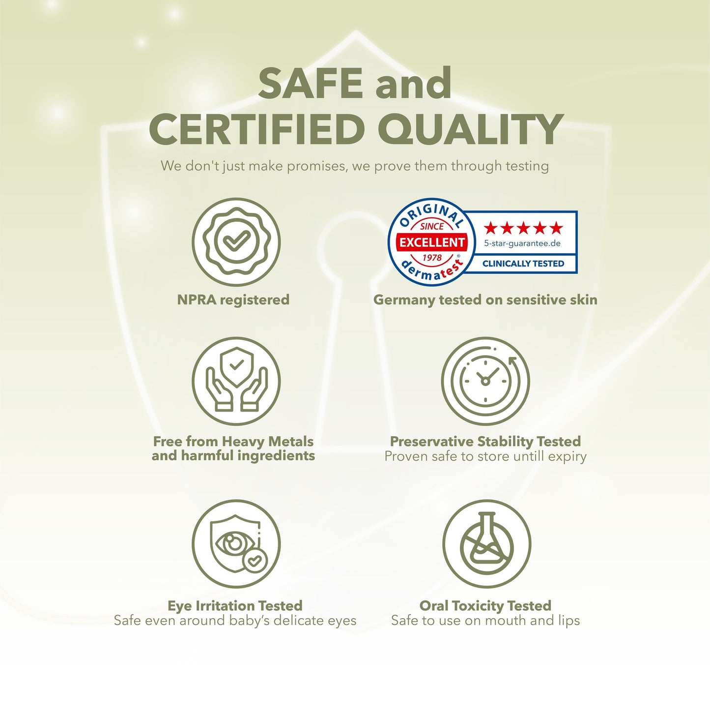 Upgraded Premium Sensitive Wet Wipes - Organic Formula (80’s)