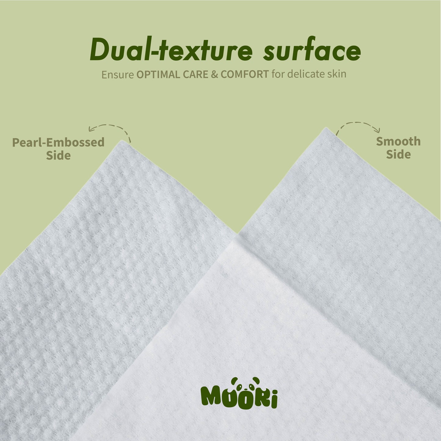 Mini Sensitive Wet Wipes (8’s x 8)