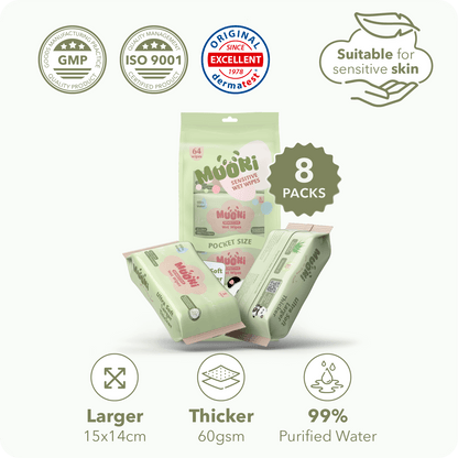 Mini Sensitive Wet Wipes (8’s x 8)