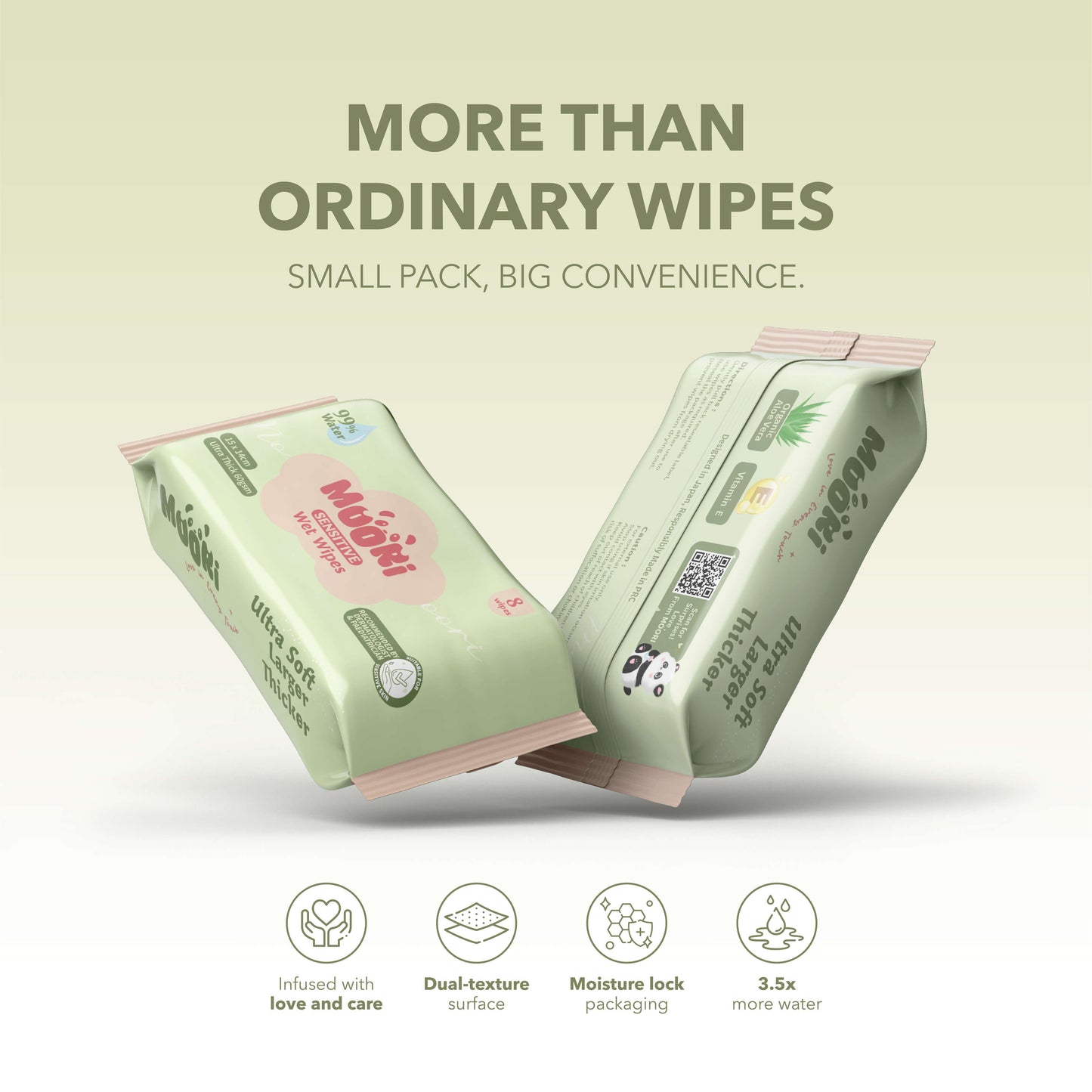 Mini Sensitive Wet Wipes (8’s x 8)
