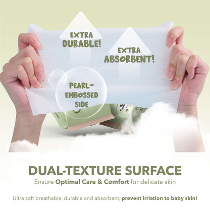 Mini Sensitive Wet Wipes (8’s x 8)