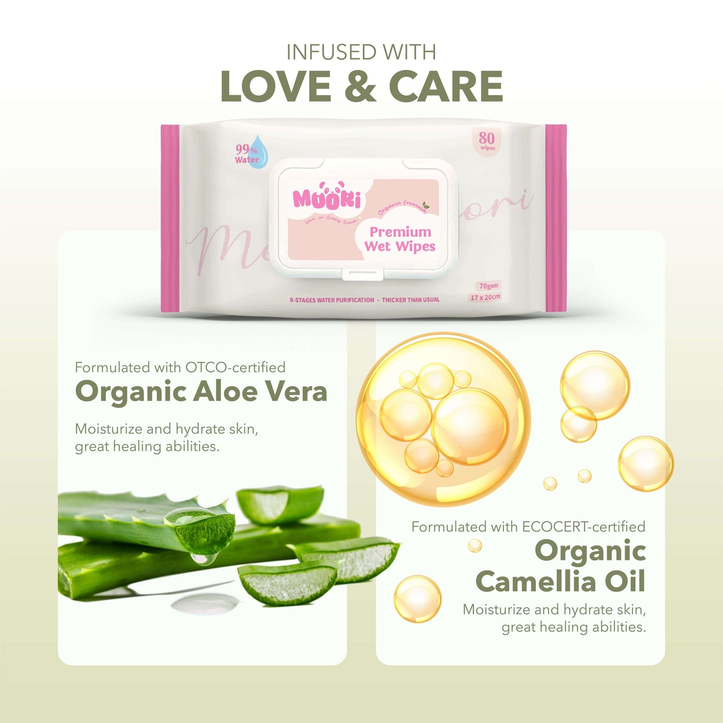 BULK PURCHASE [3 x CARTON SIZE] Upgraded Premium Sensitive Wipes (80’s x 36)