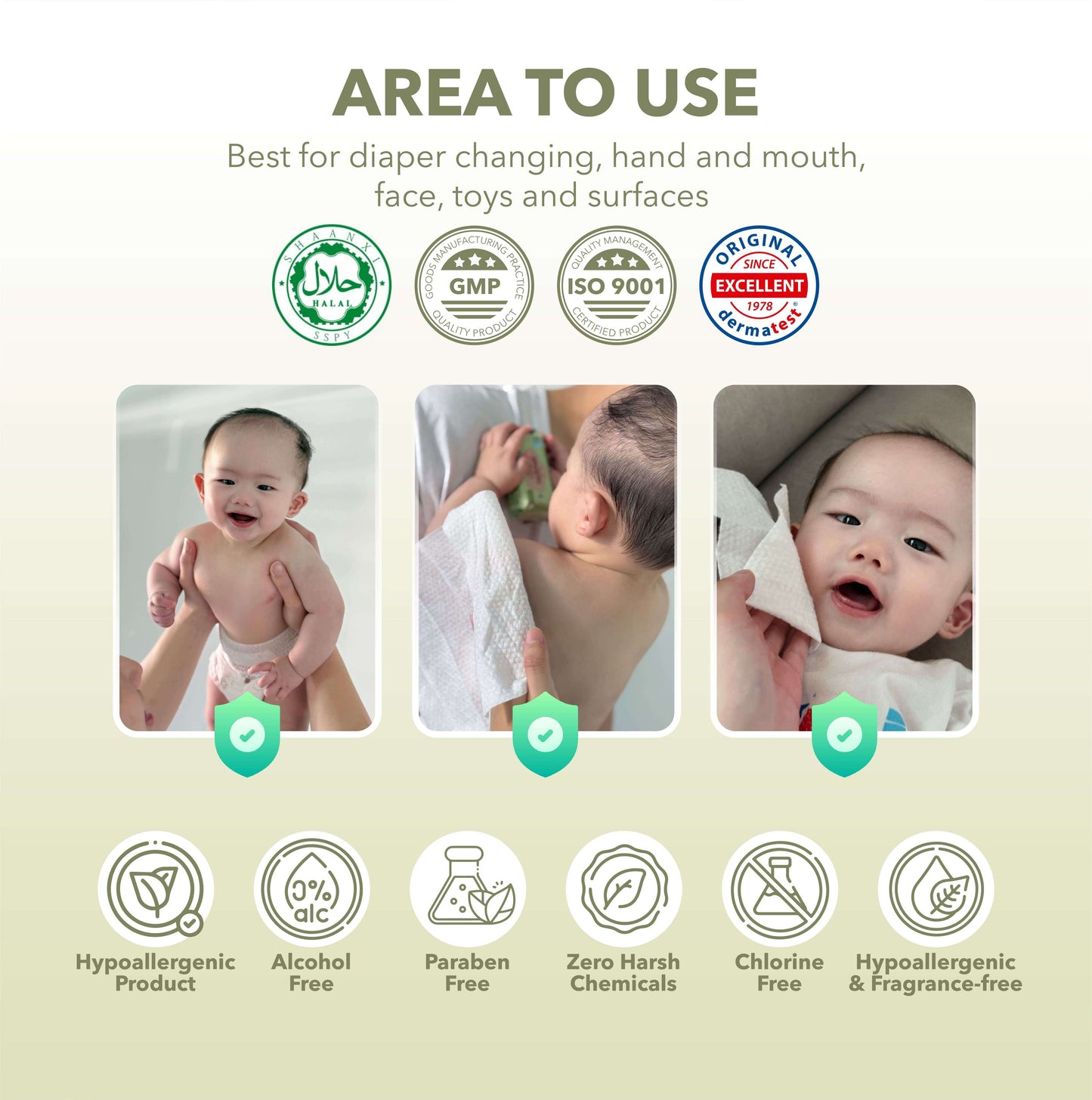 BULK PURCHASE [3 x CARTON SIZE] Upgraded Premium Sensitive Wipes (80’s x 36)